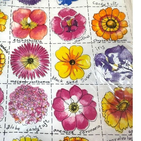 VTG HomeTrends Flowers Vinyl Flannel Backed Tablecloth Botanical Floral 52” MCM - Picture 3 of 4